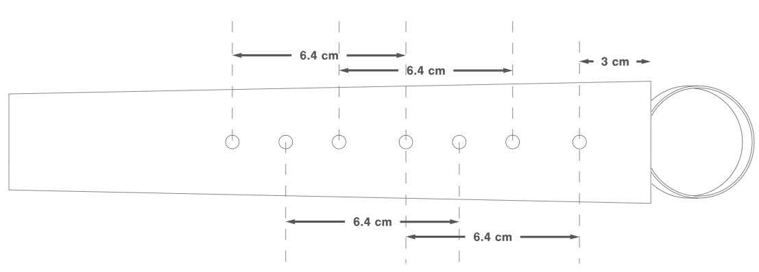 Schema Bolt-On