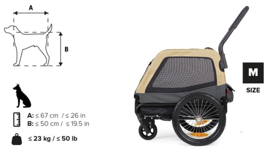 Remorque pour chien pour vélo 2-en-1 Polisport jusqu'à 23 kg