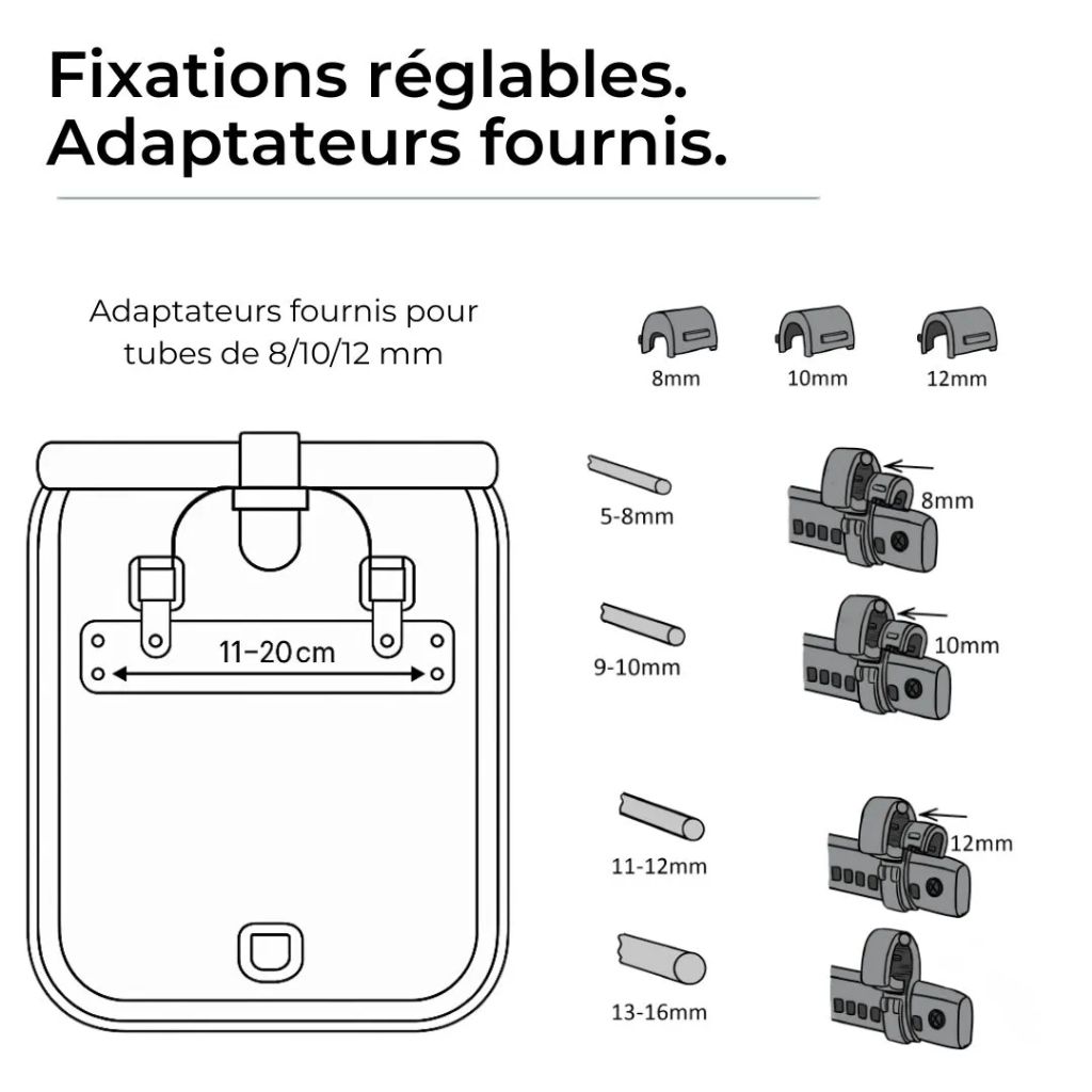 Adaptadores incluidos para la mochila convertible Anna de Badawin