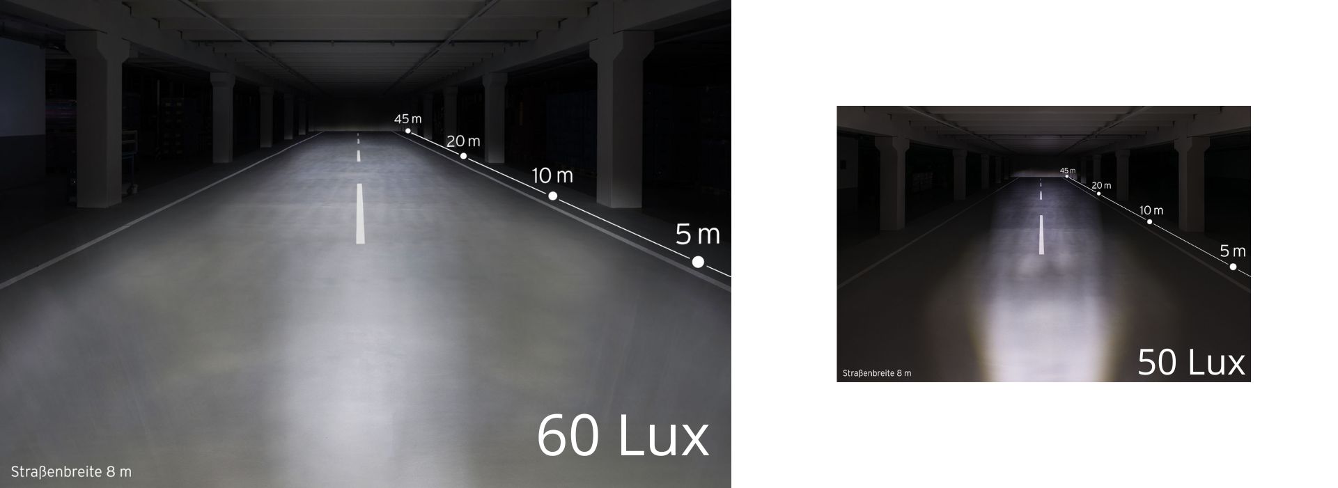 Comparaison de luminosités par Busch+Müller