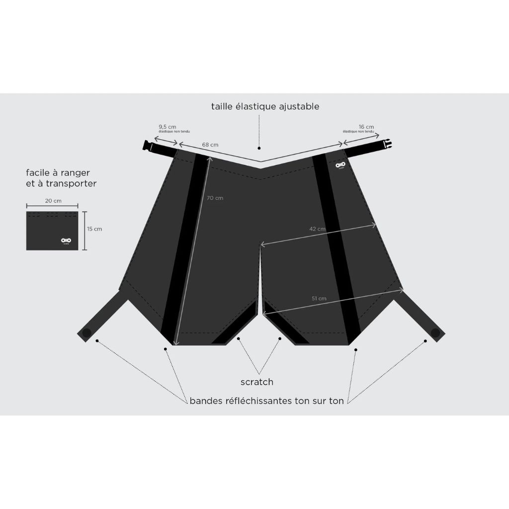 Dimensions du Panti-pluie de Rainette
