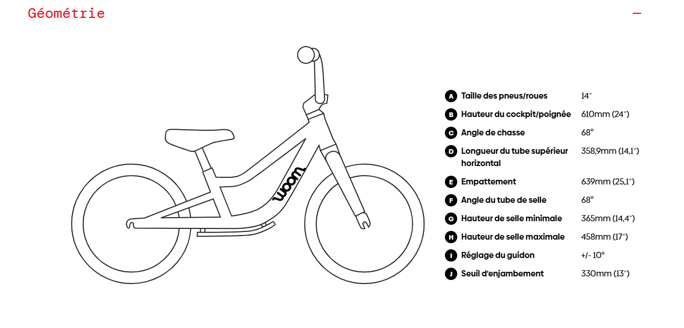 diagramme de géométrie du Woom GO1