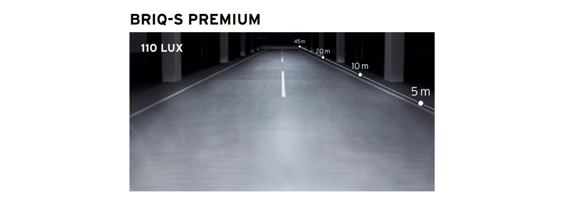 Lichtintensität des Briq-S Premium von Busch+Müller