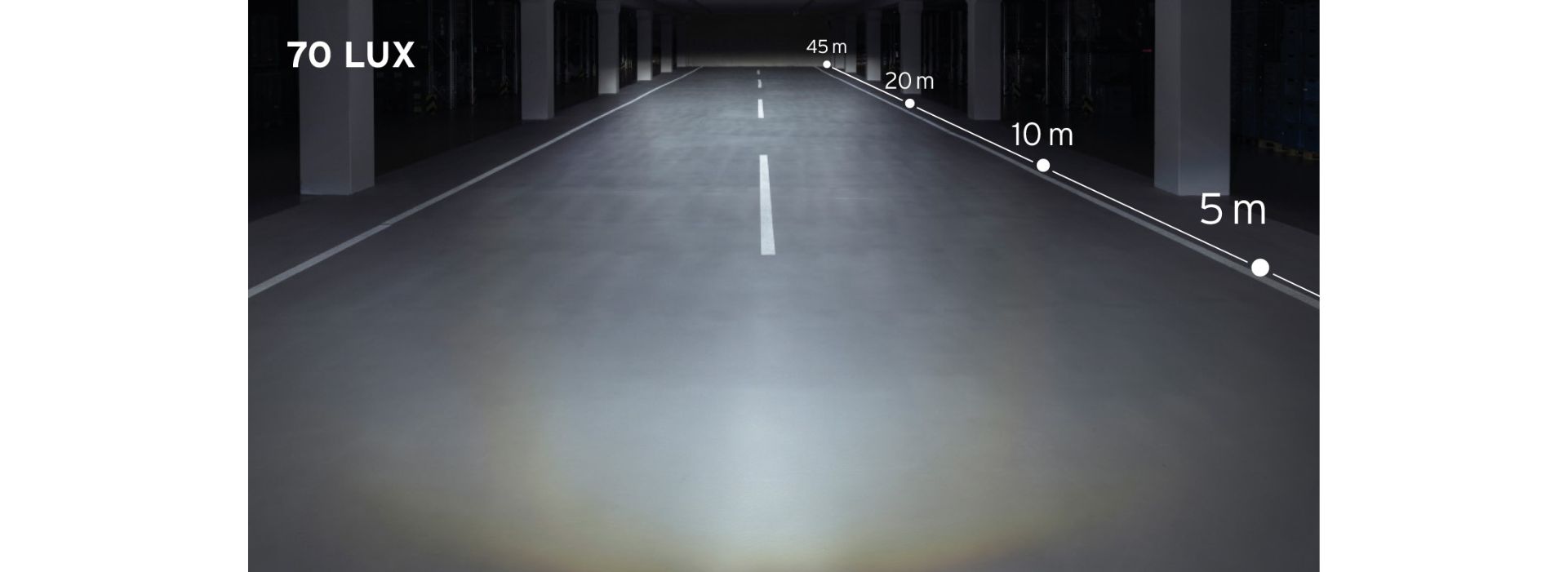 Luminosité de 70 lux chez Busch + Müller