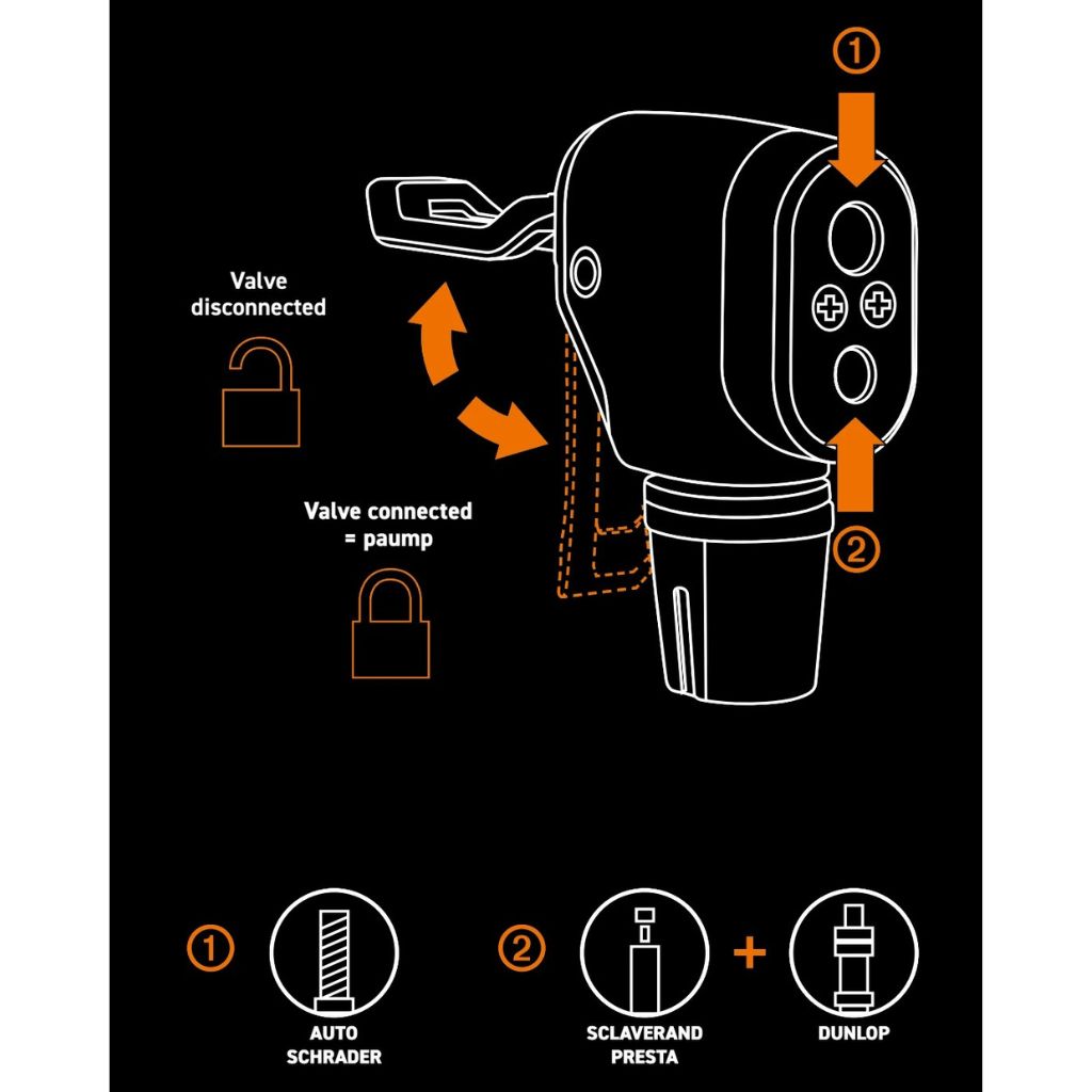 Tête de pompe MV Easy SKS
