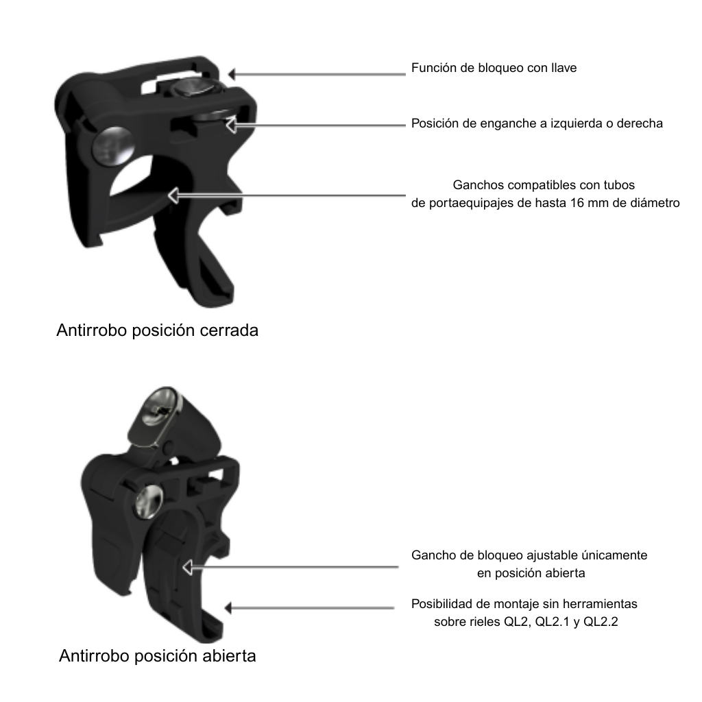 Sistema antirrobo para alforja de bicicleta Ortlieb cerrado