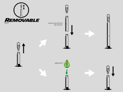 Valve presta démontable chambre à air vélo route Michelin Aircomp A1 700C