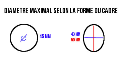 Sangle en cuir pour porter le vélo