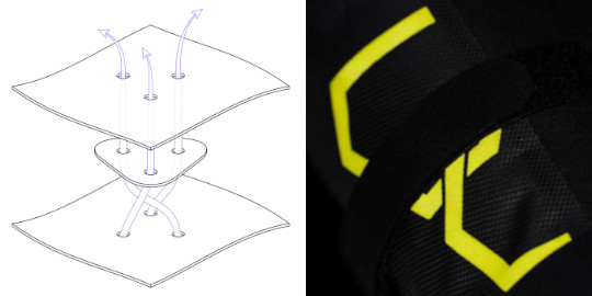 Apidura expedition fork elements