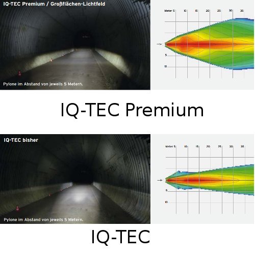 Système éclairage à LED puissant feu de vélo Système éclairage IQ Tec Busch and muller