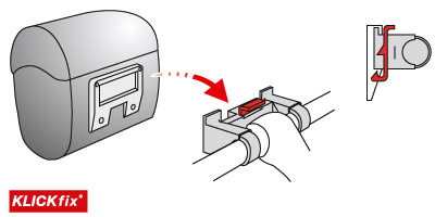 Schéma du système Klickfix