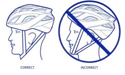 position des casque oxford