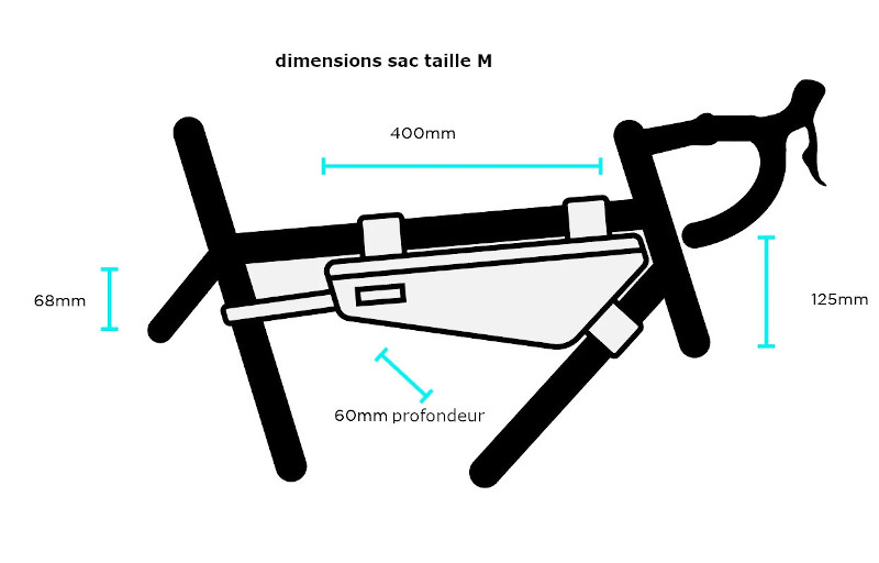 Maße Rahmentasche Medium