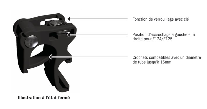 Diebstahlsicherungssystem für Vaude Fahrradtaschen