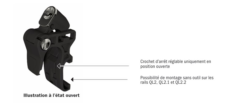 Diebstahlsicherungssystem für Vaude Fahrradtaschen