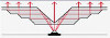Eclairage Linetec technologie feu arrière secula busch and muller linetec technologie