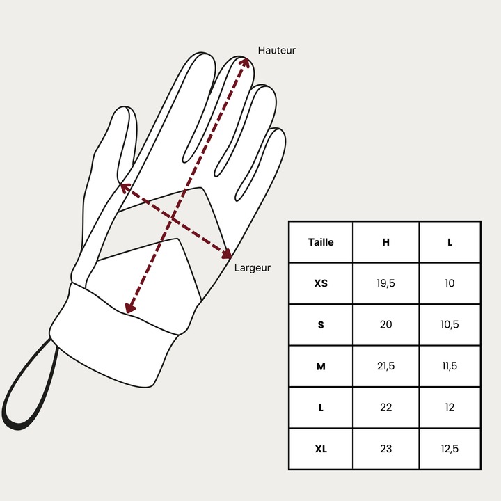 Guides tailles gants hiver Rainette