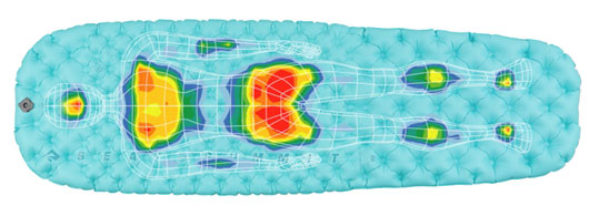 Isolation thermique du matelas Ether Light XT Air