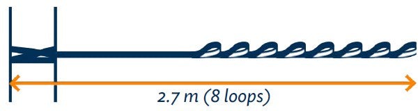 Dimensioni delle cinghie Moon Straps Ticket To The Moon